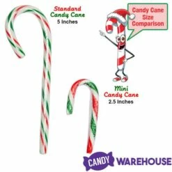 Red, White, And Green Peppermint Mini Candy Canes: 200-Piece Tub 9 Red, White, And Green Peppermint Mini Candy Canes: 200-Piece Tub -US Model Figures Sales red white and green peppermint mini candy canes 200 piece tub candy warehouse 3 20088298 14eb 412f 9ac7 e202b70d9995