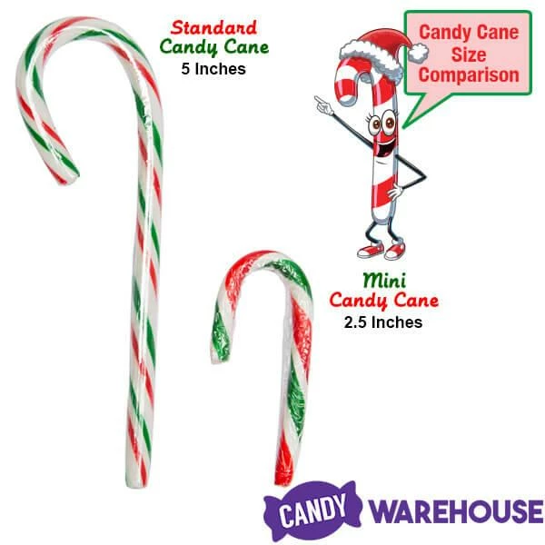 Red, White, And Green Peppermint Mini Candy Canes: 200-Piece Tub 3 Red, White, And Green Peppermint Mini Candy Canes: 200-Piece Tub - Image 3